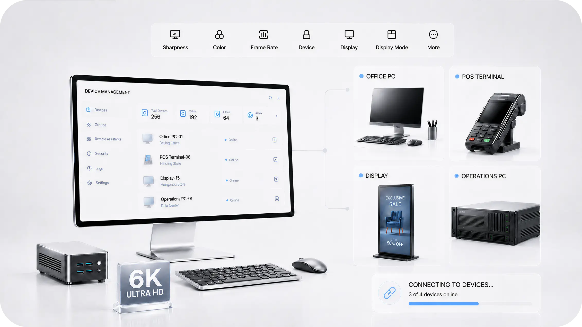A device management dashboard connecting office PCs, POS terminals, digital displays, and operations servers